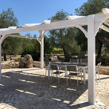 Trullo Tita