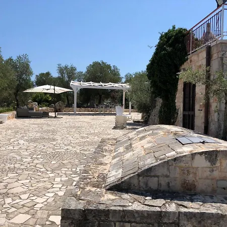 Trullo Tita بيت للعطل *